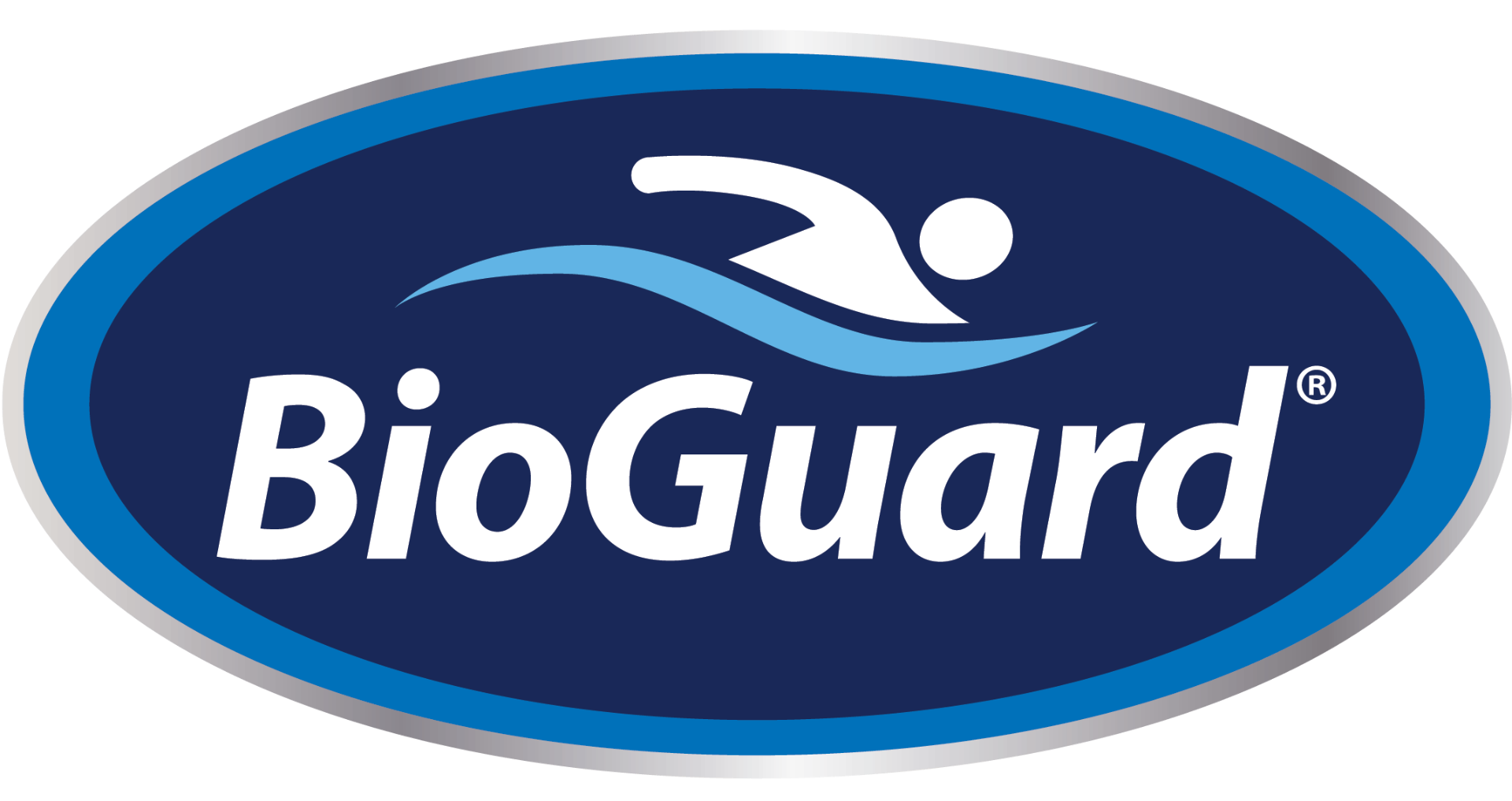 BioGuard
